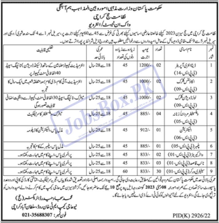 Directorate of Hajj Karachi Jobs 2023 Contract Based Opportunities