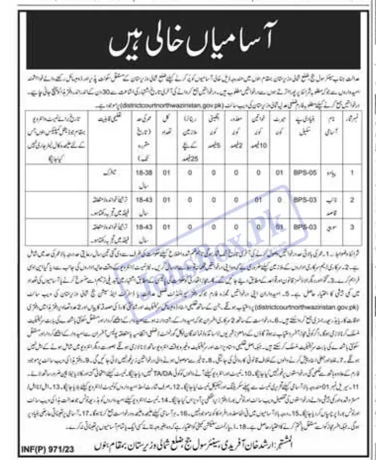 District and Session Courts North Waziristan Jobs 2023 Today