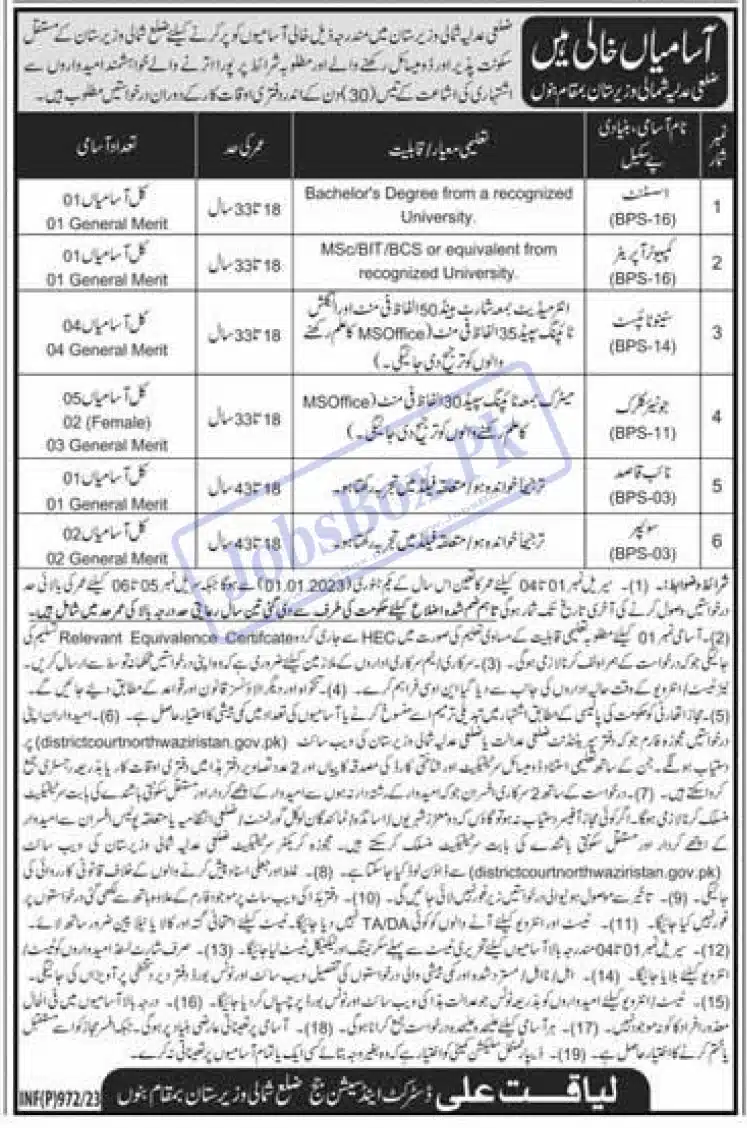 District and Session Courts North Waziristan Jobs 2023