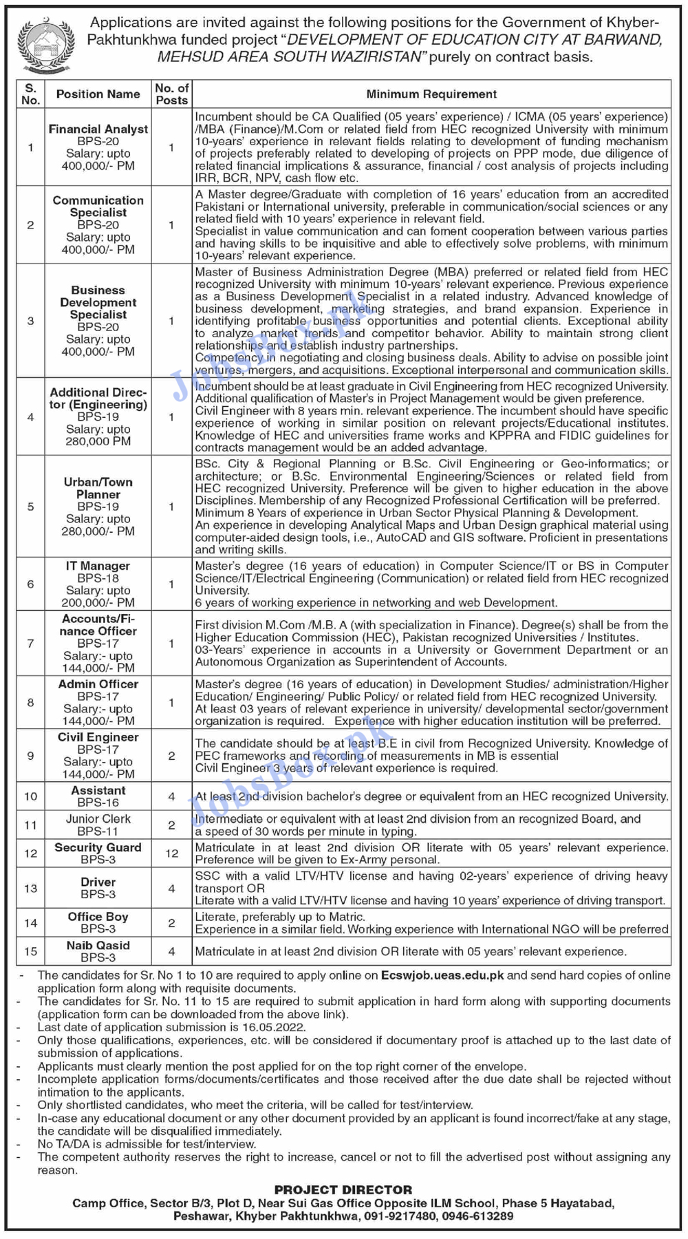 Education Project Jobs 2022 in South Waziristan