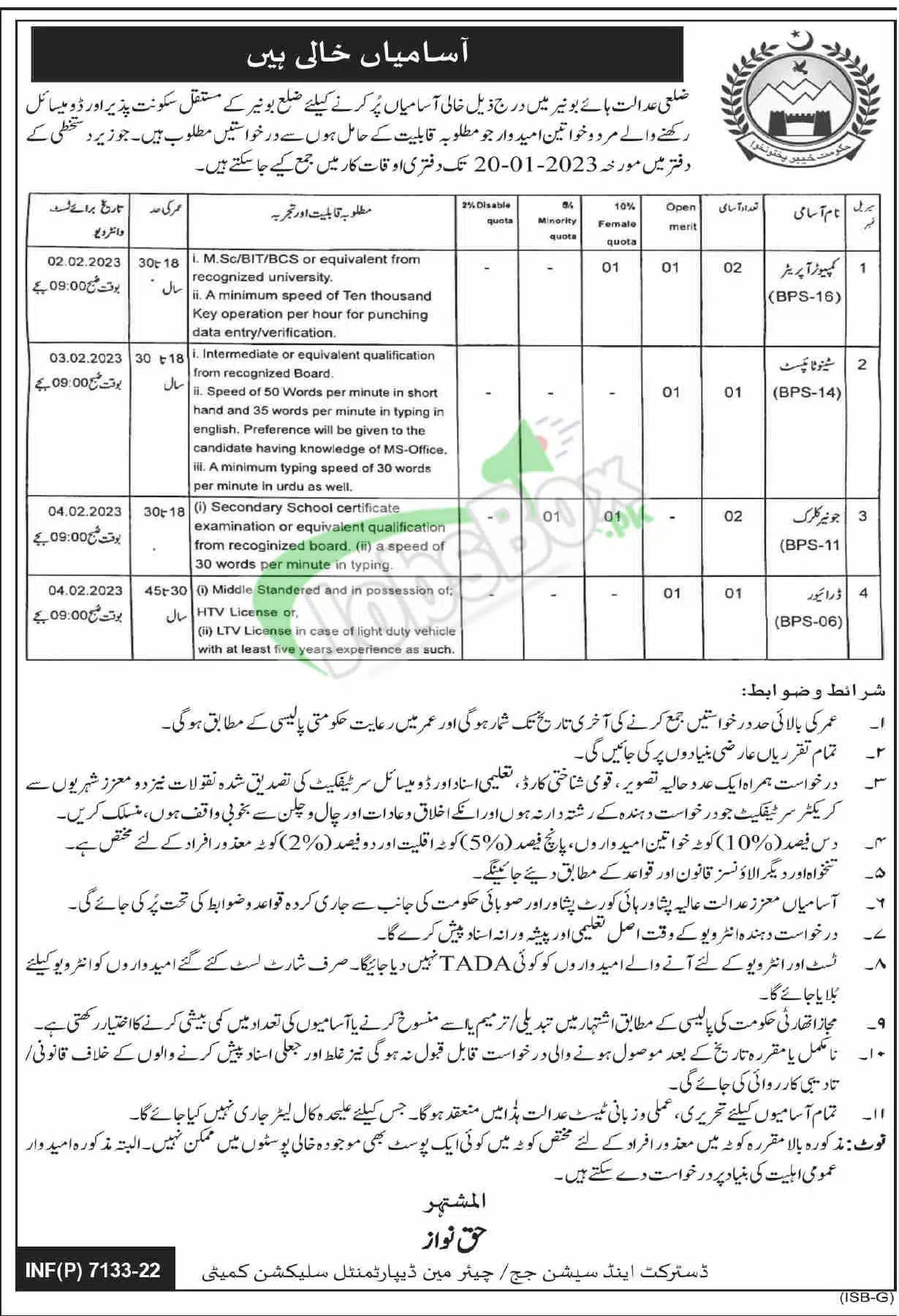 Jobs in Buner District and Session Courts 2023