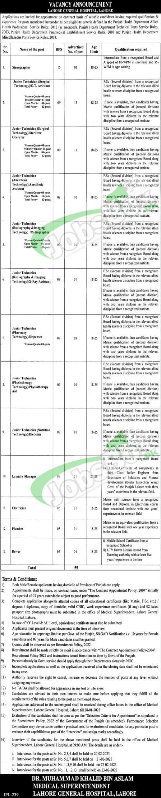 Lahore General Hospital Jobs 2023