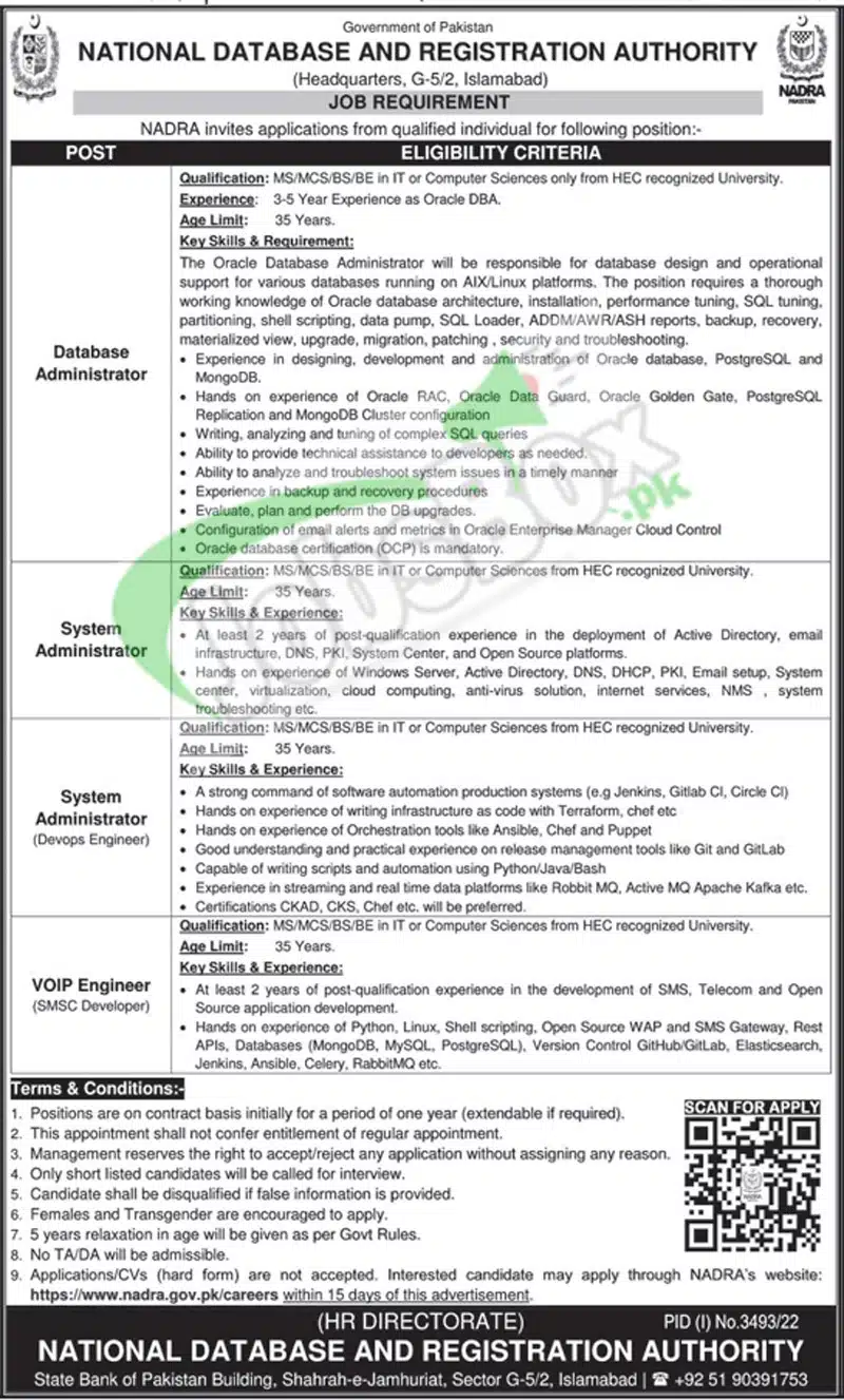 NADRA Jobs 2022 at Headquarters Islamabad