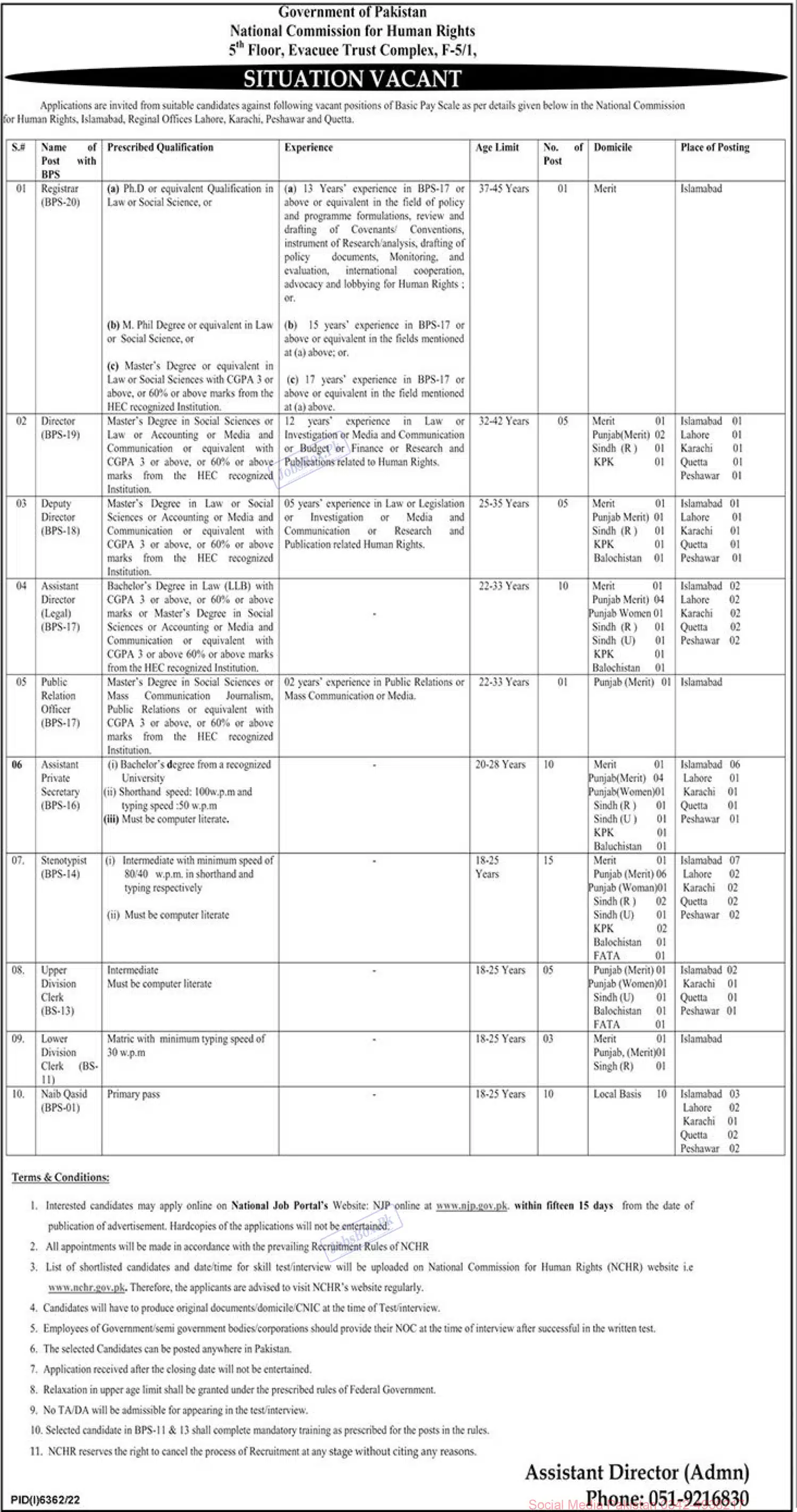 National Commission for Human Rights Jobs 2023 Online Apply Form