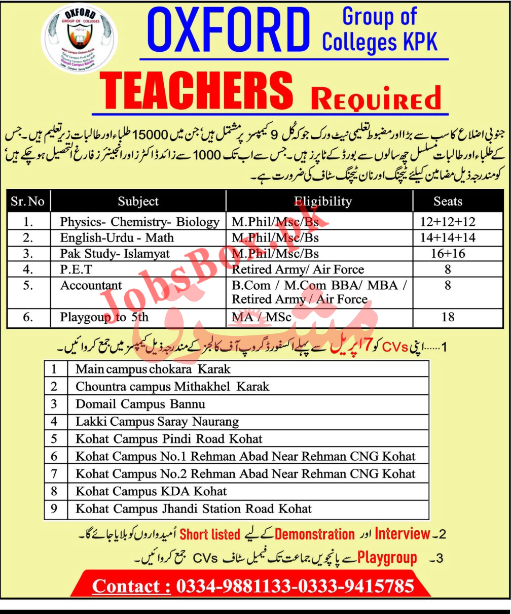 Oxford Group of Colleges KPK Jobs 2022
