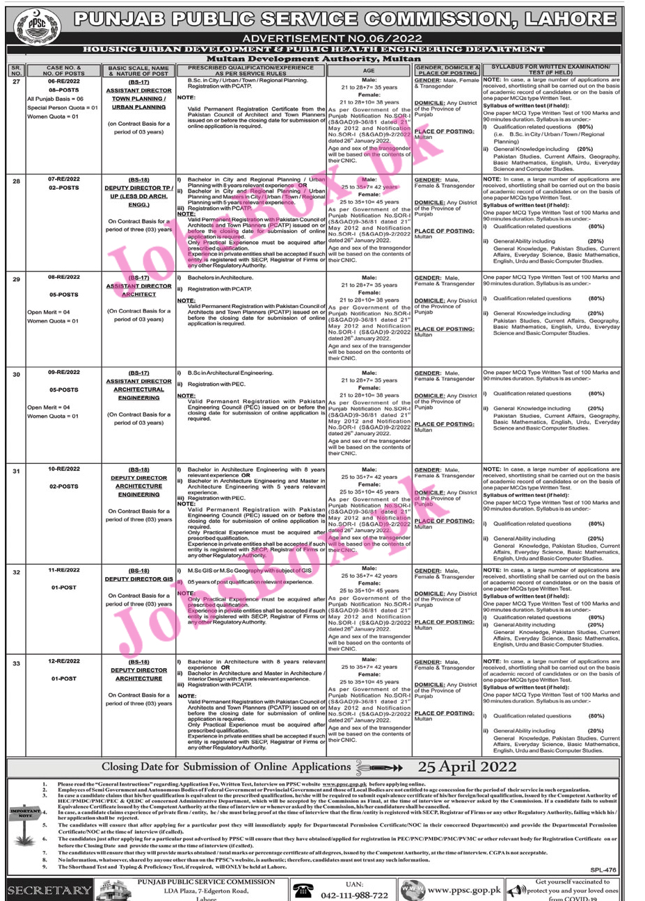 PPSC April Jobs 2022