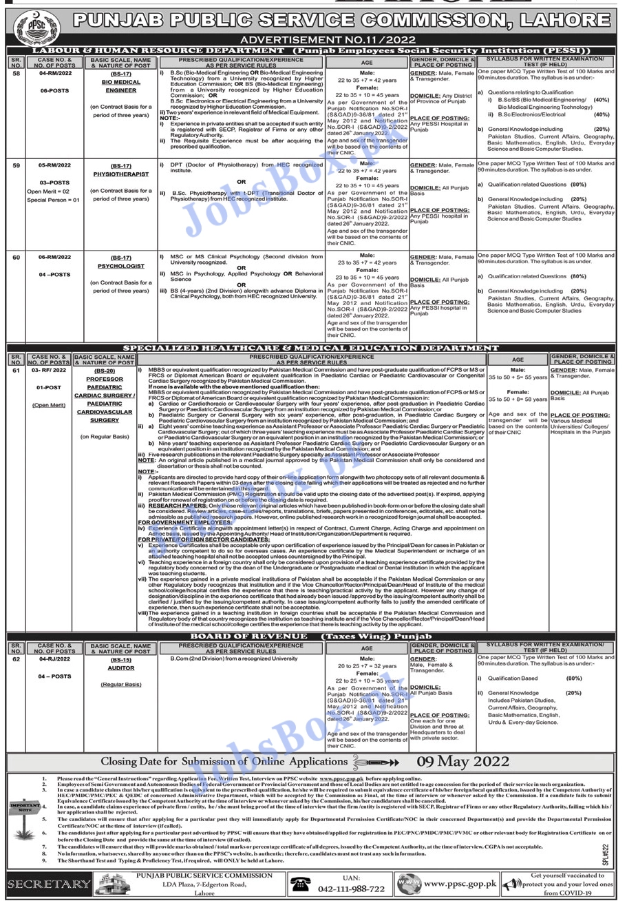 PPSC Jobs 2022 for Punjab Residents Male-Female Online Form