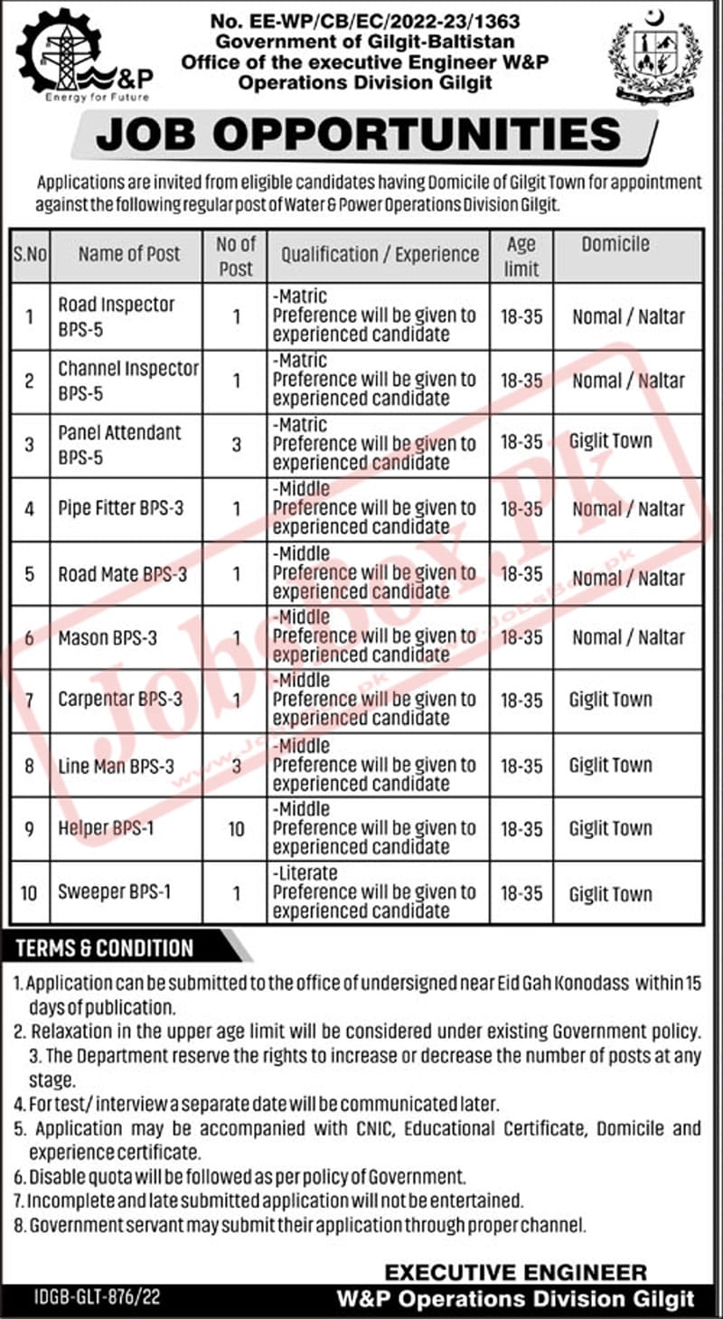 Water & Power Operations Division Gilgit Jobs 2022