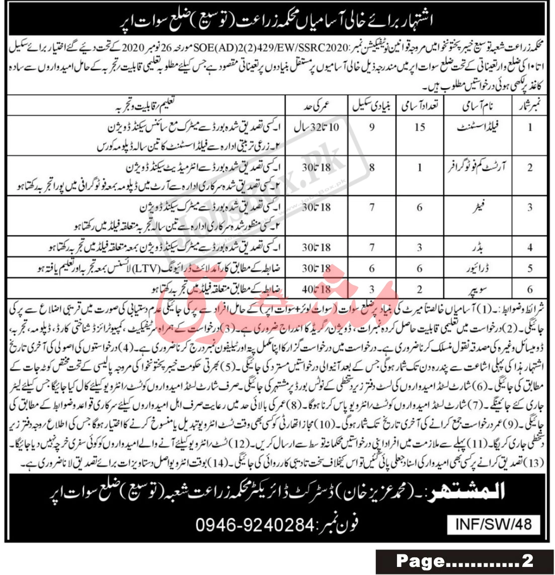 Agriculture Department Swat Jobs 2022 Latest May
