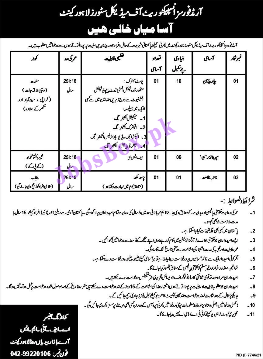 Armed Forces Inspectorate of Medical Stores Lahore Cantt Jobs 2022