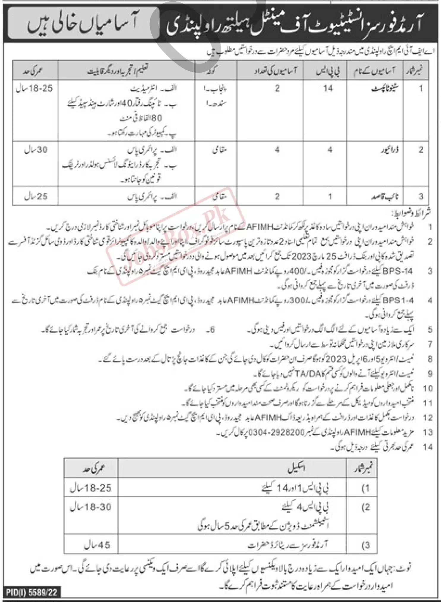Armed Forces Institute of Mental Health Rawalpindi Jobs 2023 AFIMH
