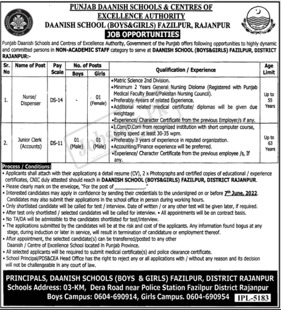 Daanish Schools Fazilpur Jobs 2022 for Non-Academic Staff