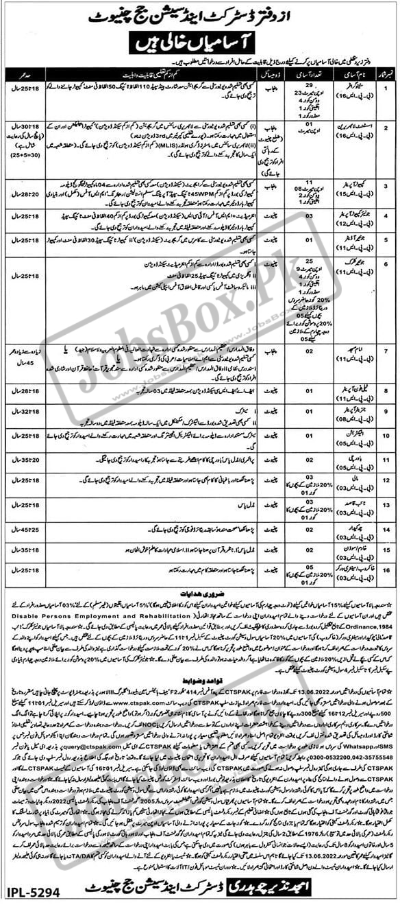 District and Session Courts Chiniot Jobs 2022 Download