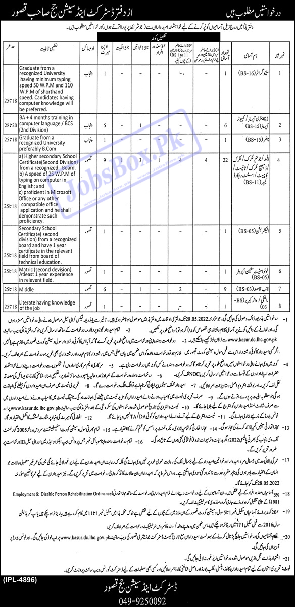 District and Session Courts Kasur Jobs 2022 May