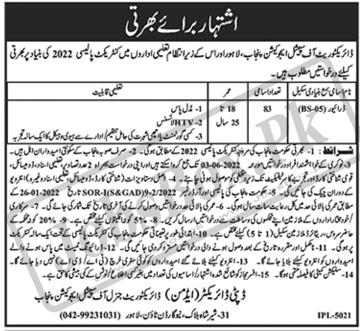Drivers Jobs in Special Education Department Punjab (83 Positions)