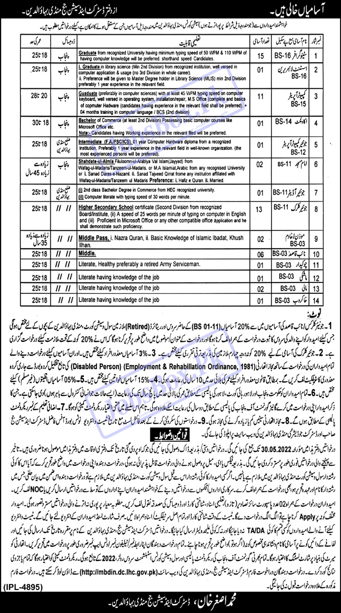 Govt Jobs in District and Session Courts Mandi Bahauddin - Download Form