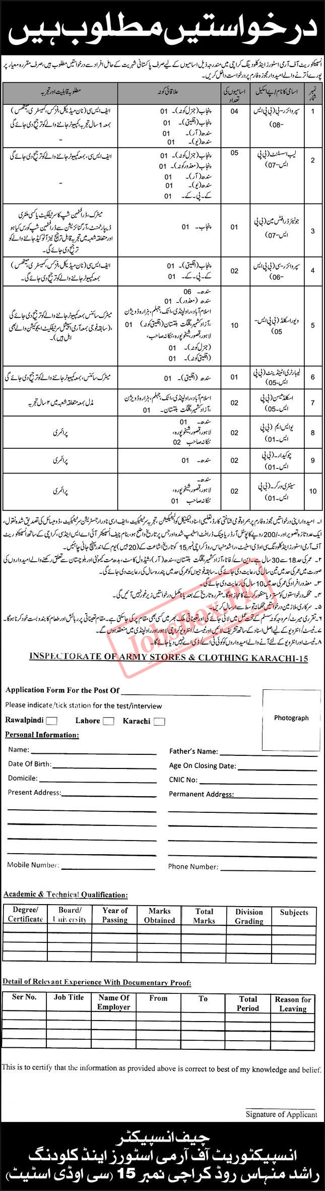 Inspectorate of Army Stores & Clothing Karachi Jobs 2024