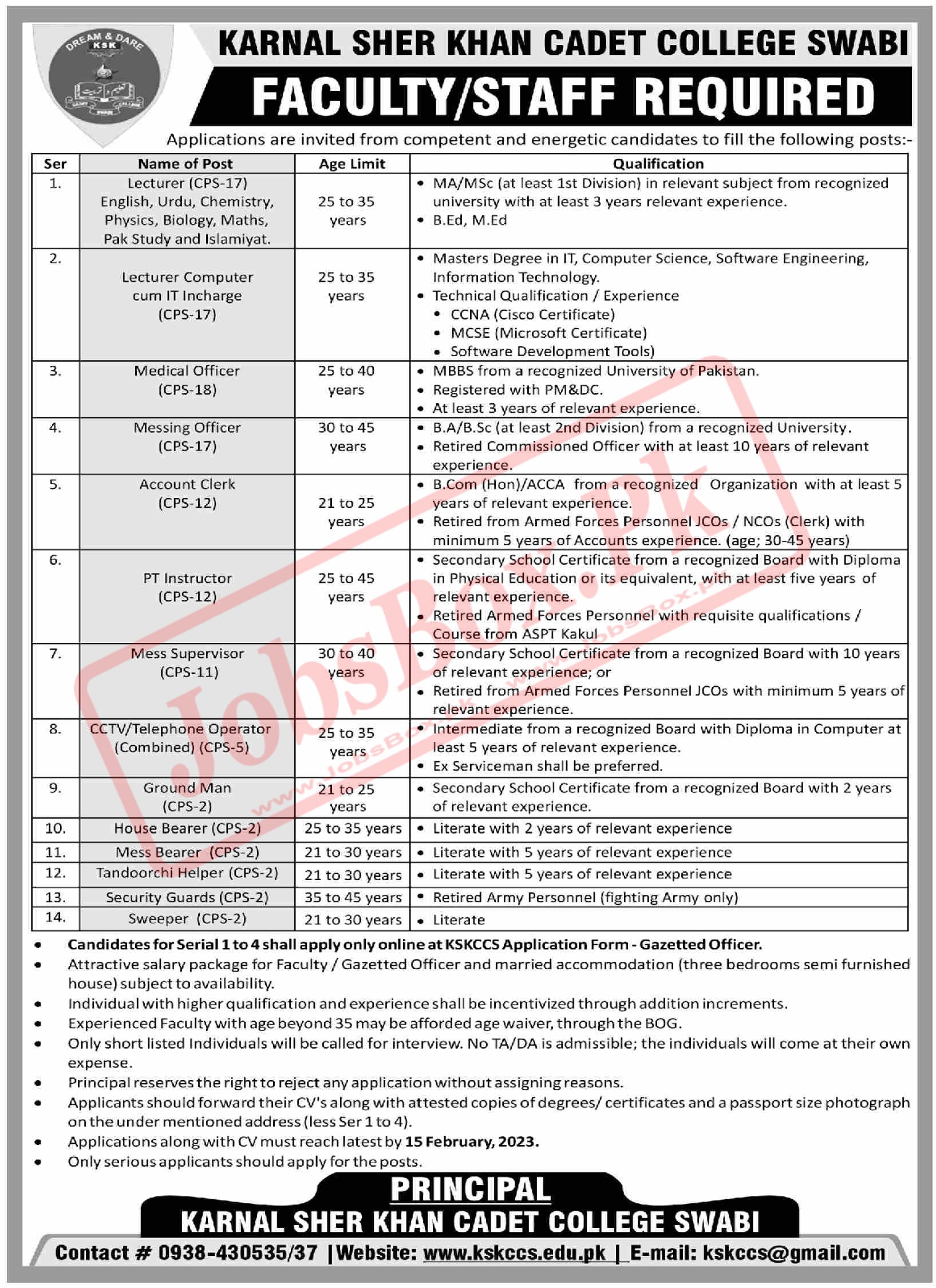 Karnal Sher Khan Cadet College Swabi Jobs 2023