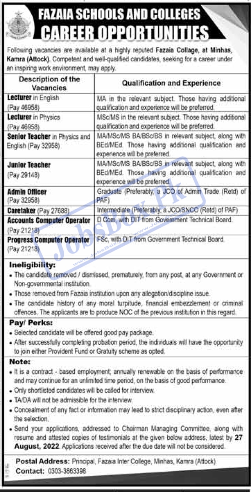 Latest Fazaia Inter College Minhas Kamra Attock Jobs 2022