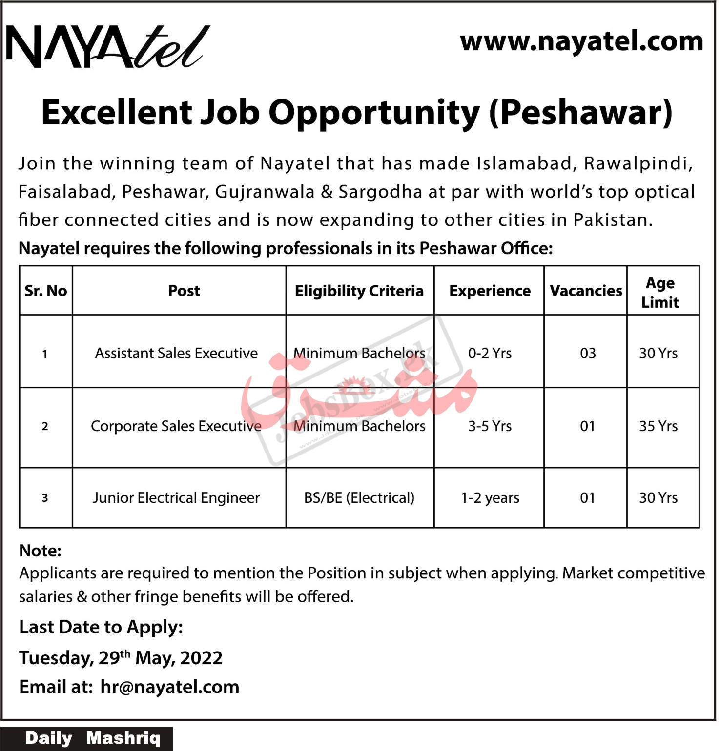 Nayatel Peshawar Jobs 2022 May Recruitment - Apply Onlilne