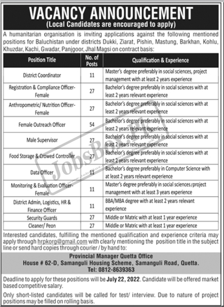 Non-Profit Humanitarian Organization Balochistan Jobs 2022 Latest