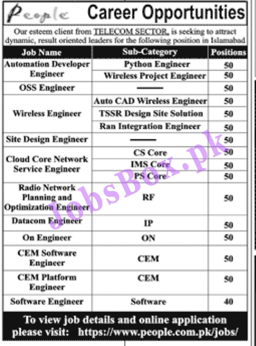 Private Jobs in Islamabad in Telecom Sector 