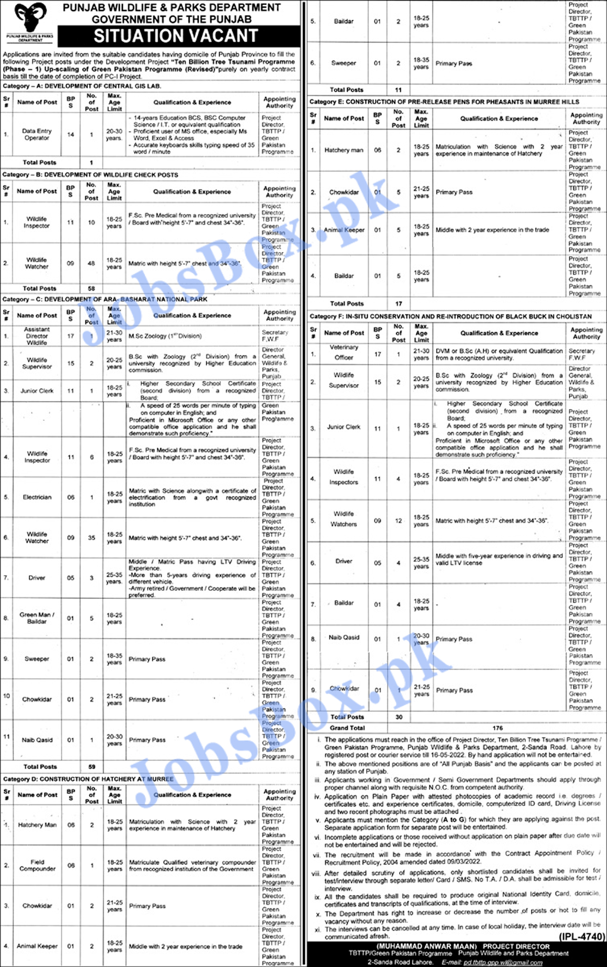 punjab-wildlife-and-parks-department-jobs-2022-download-form