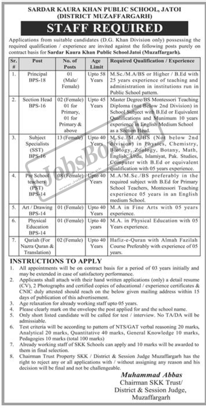 Sardar Kaura Khan Public School Jatoi Muzaffargarh Jobs 2022