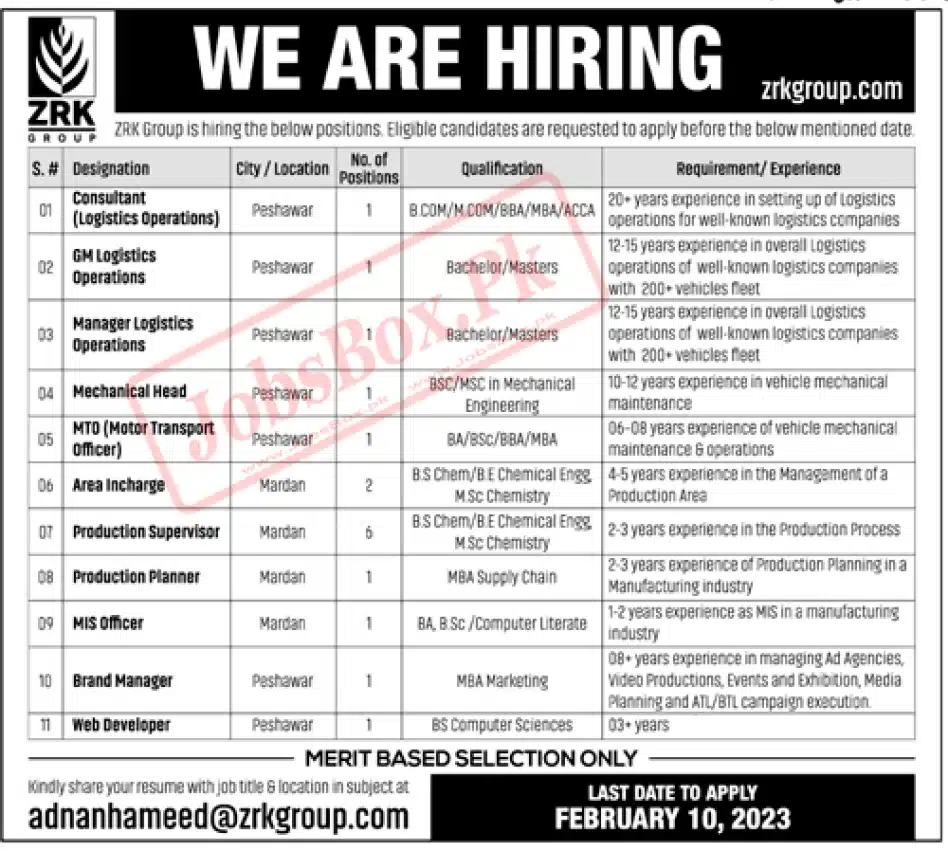 ZRK Group Peshawar Jobs 2023 Apply Online