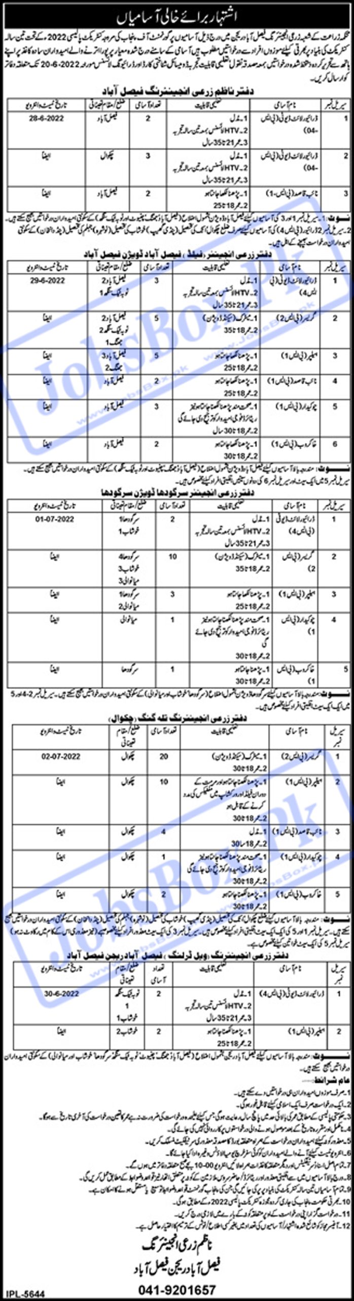 Agriculture Department Faisalabad Region Jobs 2022