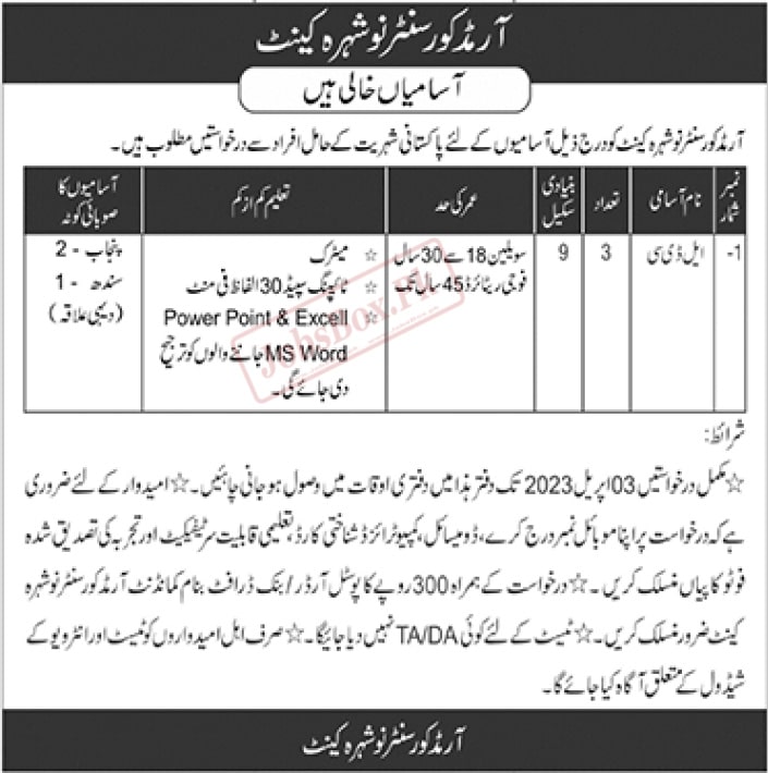 Armed Corps Center Nowshera Cantt Jobs 2023 for Lower Division Clerk