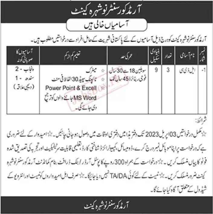 Armed Corps Center Nowshera Cantt Jobs 2023 for Lower Division Clerk