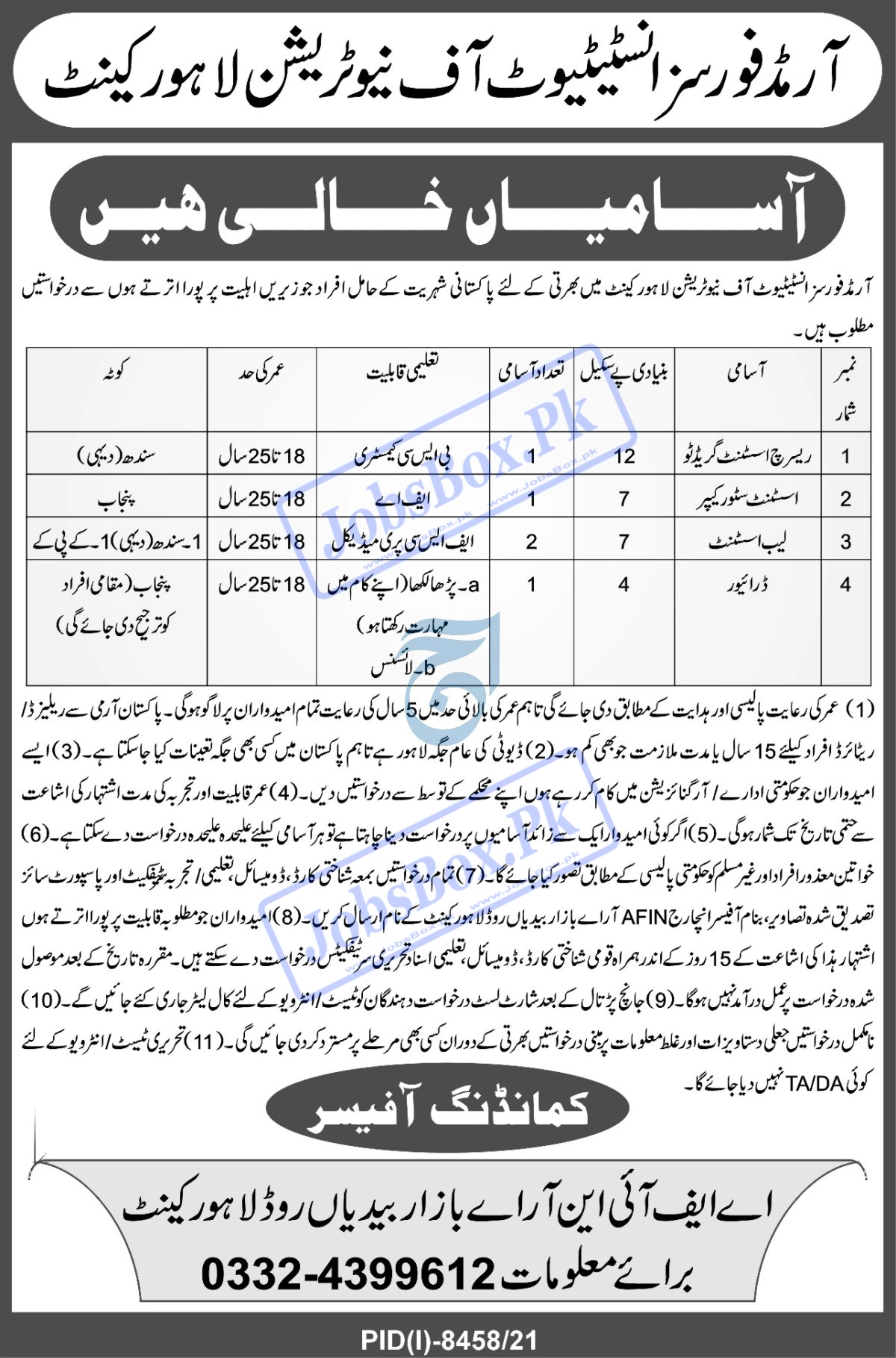 Armed Forces Institute of Nutrition Lahore Jobs 2022