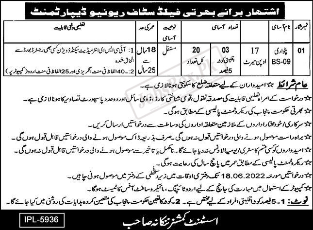 Assistant Commissioner AC Office Nankana Sahib Jobs 2022