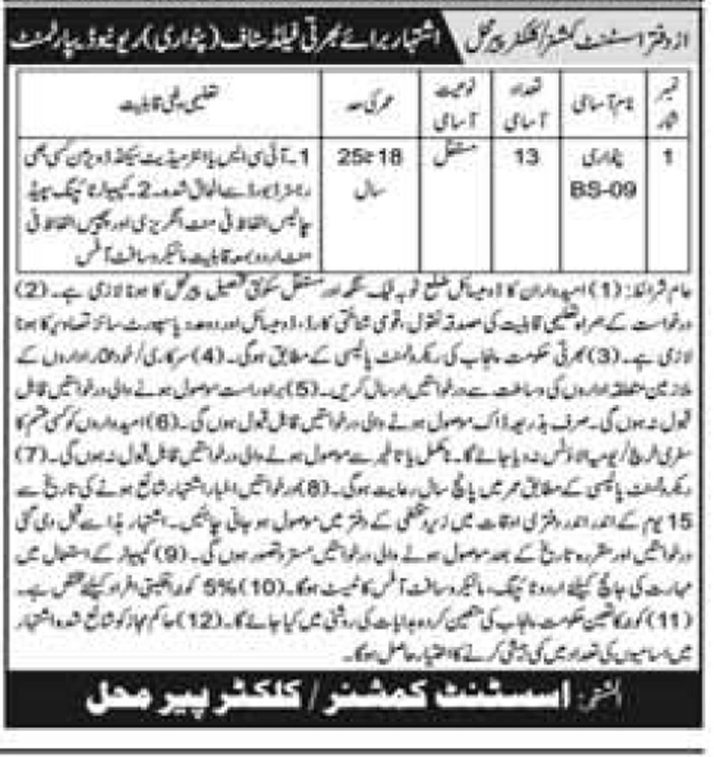 Assistant Commissioner Office Pir Mahal Jobs 2022