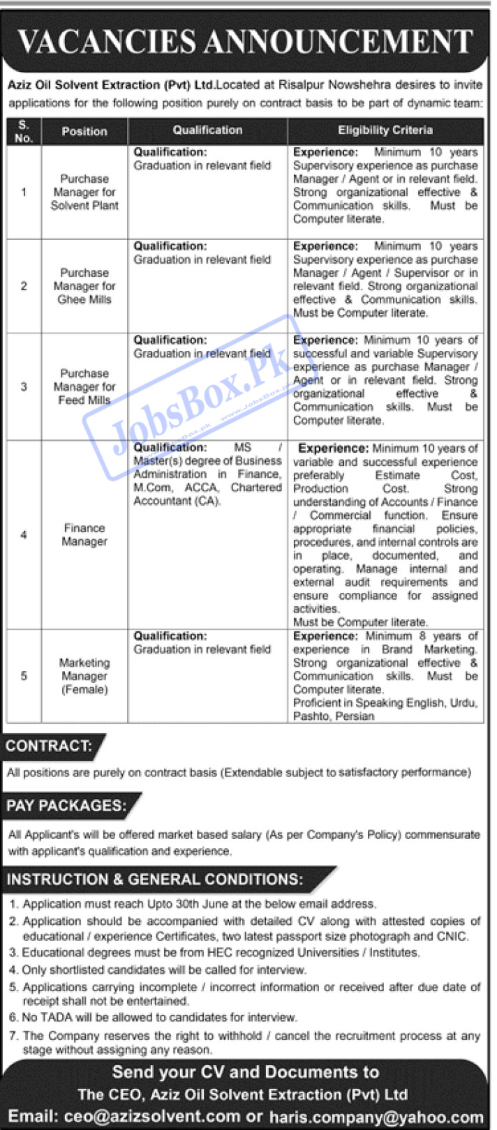 Aziz Oil Solvent Extraction Private Limited Jobs 2022