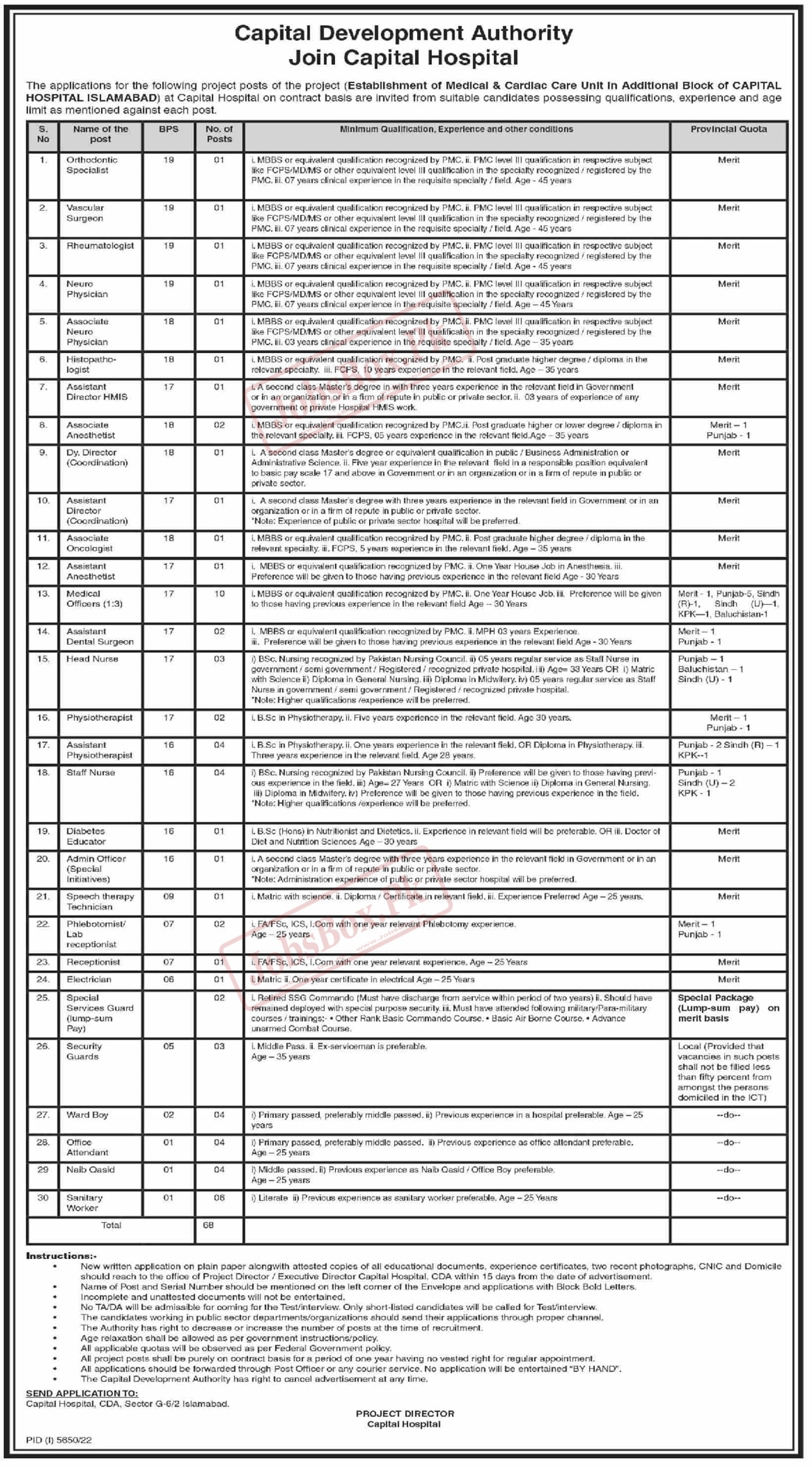 Capital Development Authority CDA Hospital Islamabad Jobs 2023