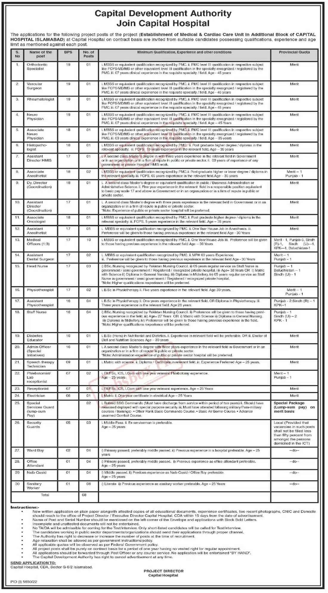 Capital Development Authority CDA Hospital Islamabad Jobs 2023