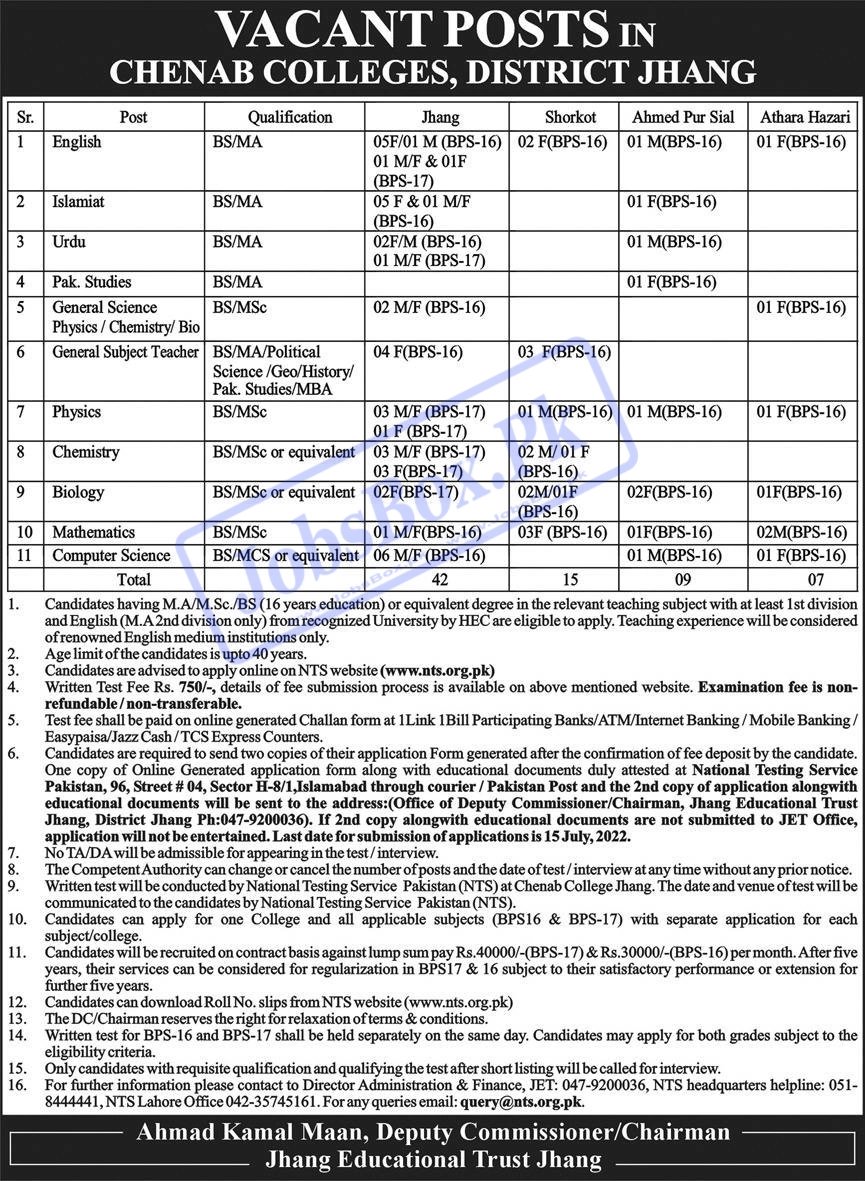 Chenab Colleges Jhang Jobs 2022 