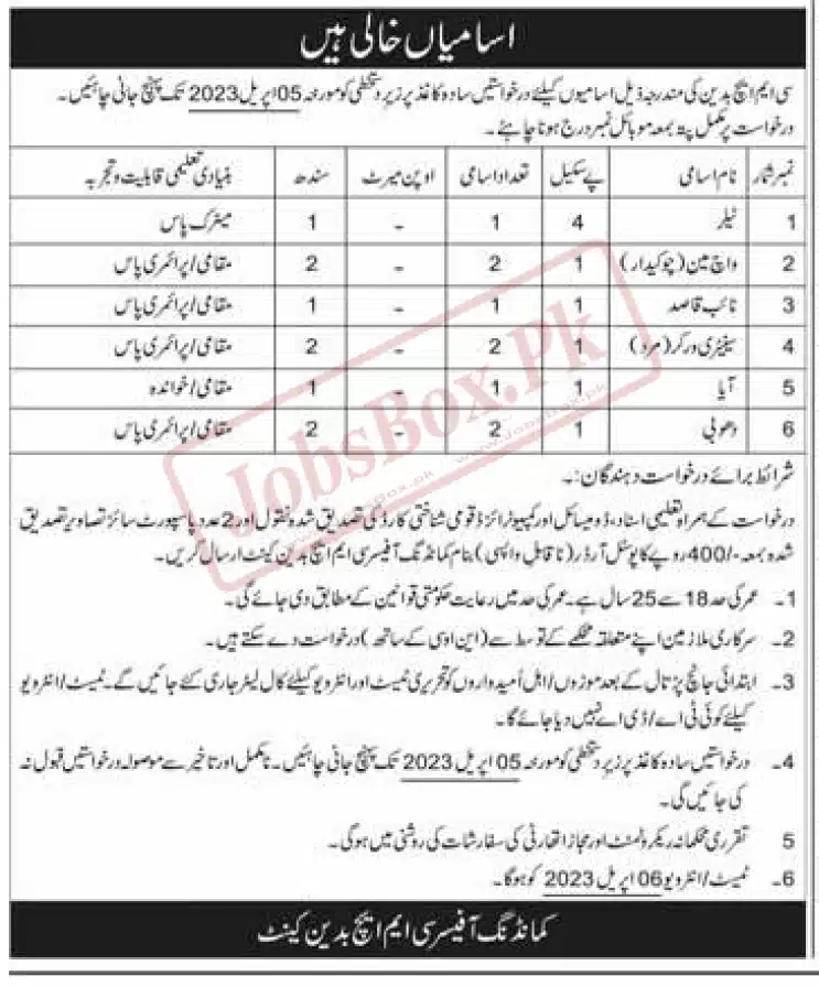Combined Military Hospital CMH Badin Jobs 2023 for Sindh Residents