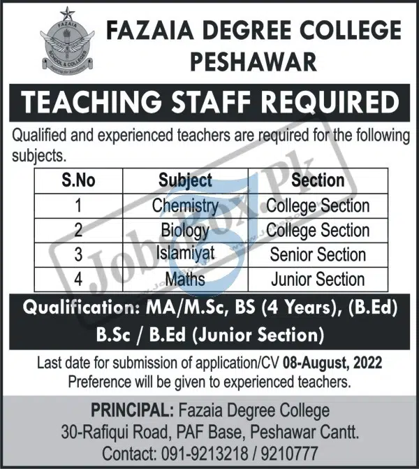 Fazaia Degree College PAF Base Peshawar Jobs 2022