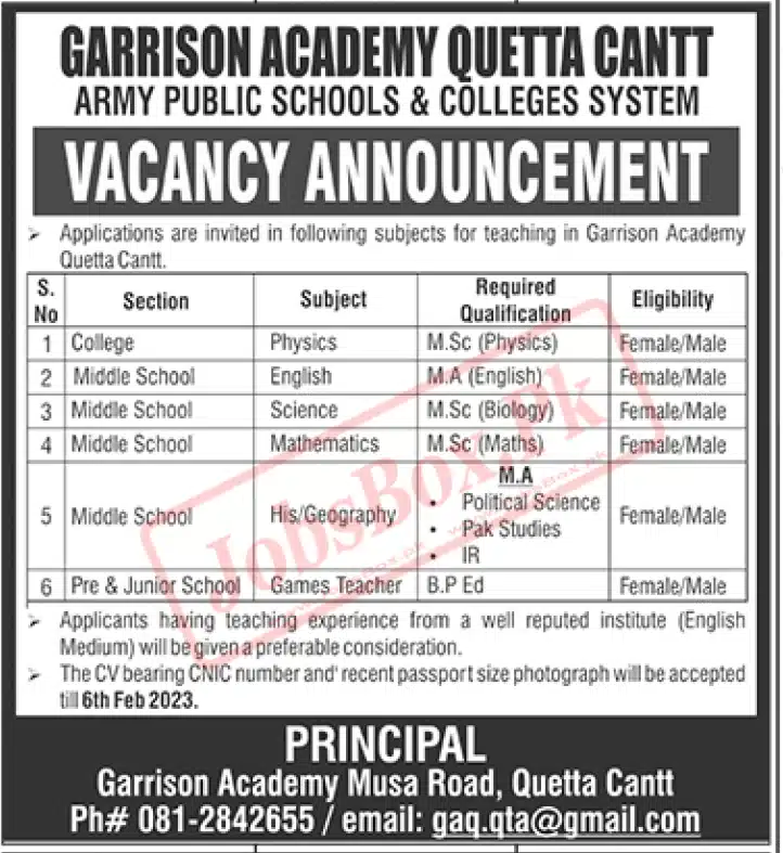 Garrison Academy Quetta Cantt Jobs 2023 - Teachers Recruitment