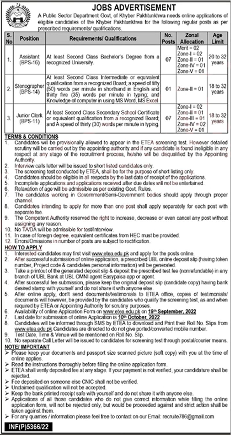 Government Department KPK Jobs 2022 for KPK Domicile Holders