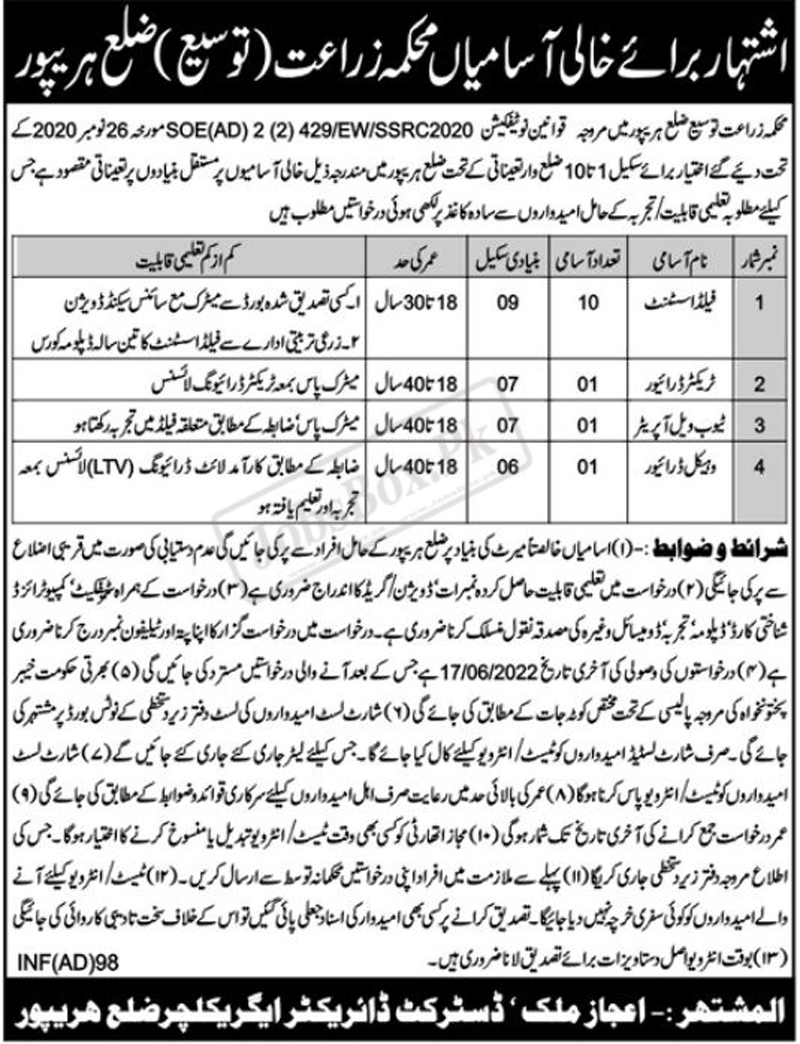Government Jobs 2022 in Haripur Agriculture Department