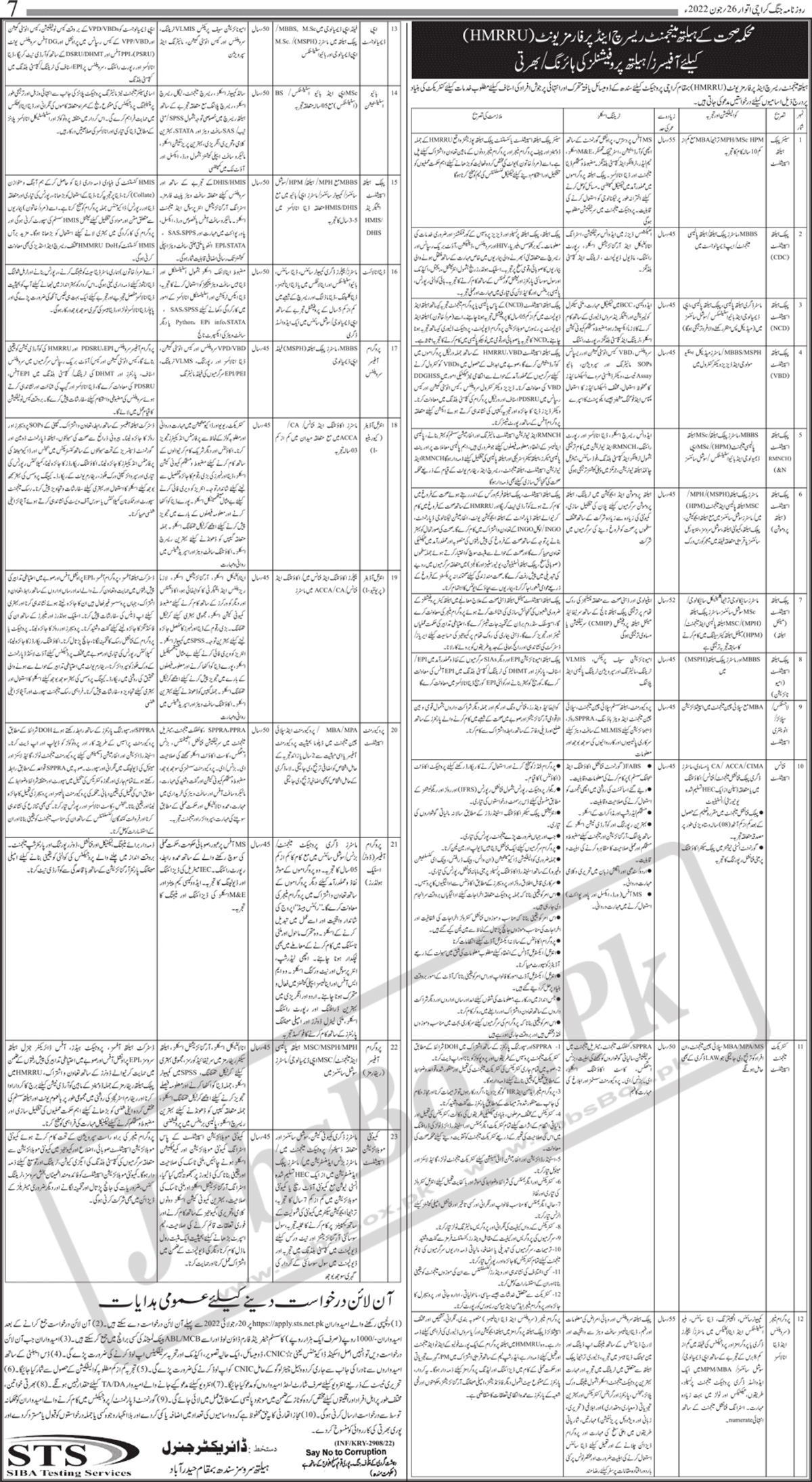 Health Department Sindh Jobs 2022 Latest