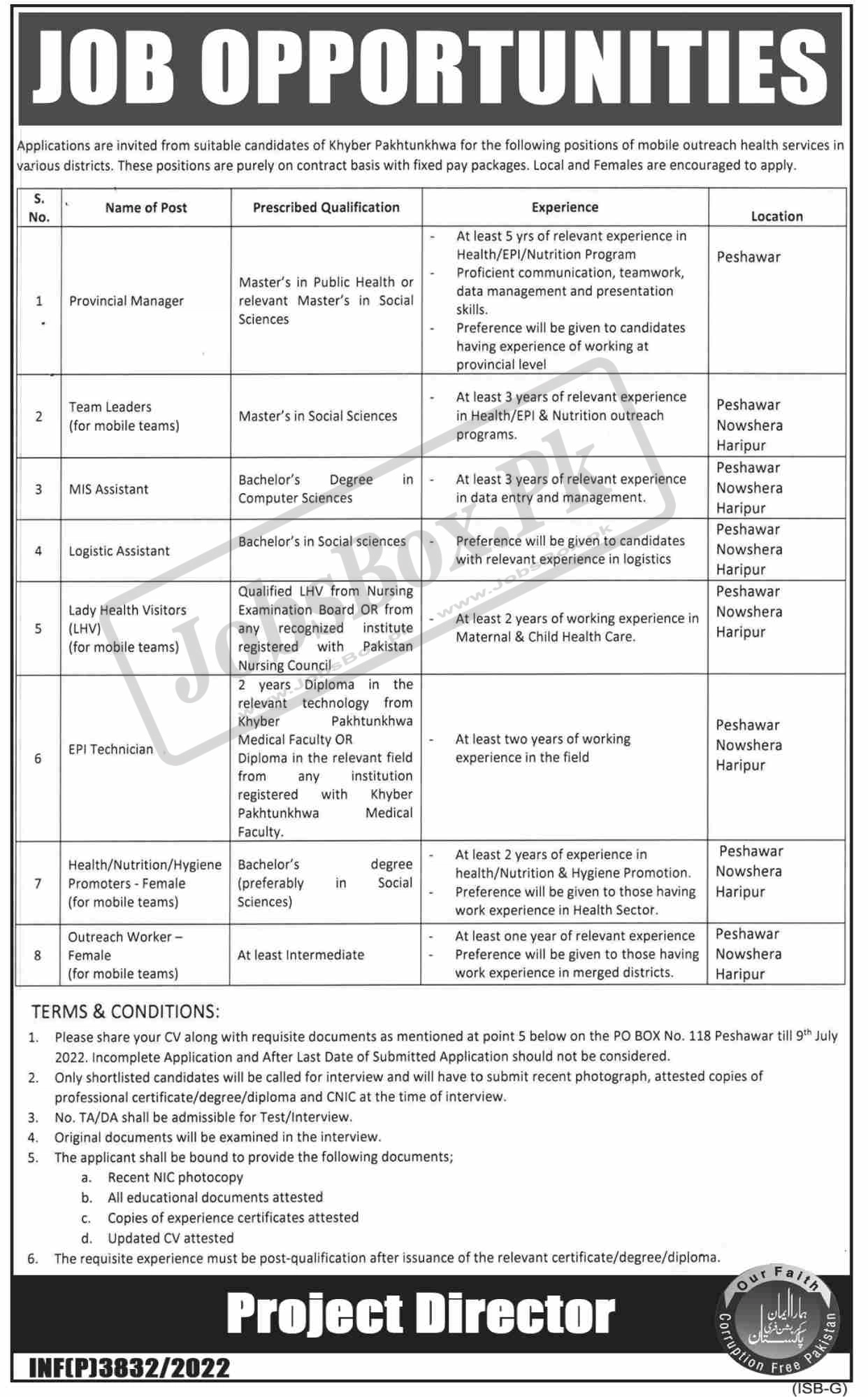National Organization Jobs 2022 in Health Projects in KPK - PO Box 118