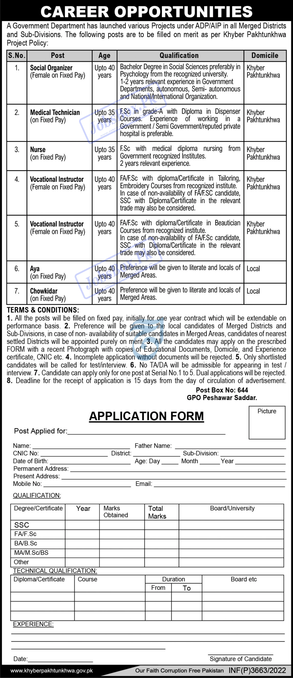 New Government Department KPK PO Box 644 Peshawar Jobs 2022 Ad