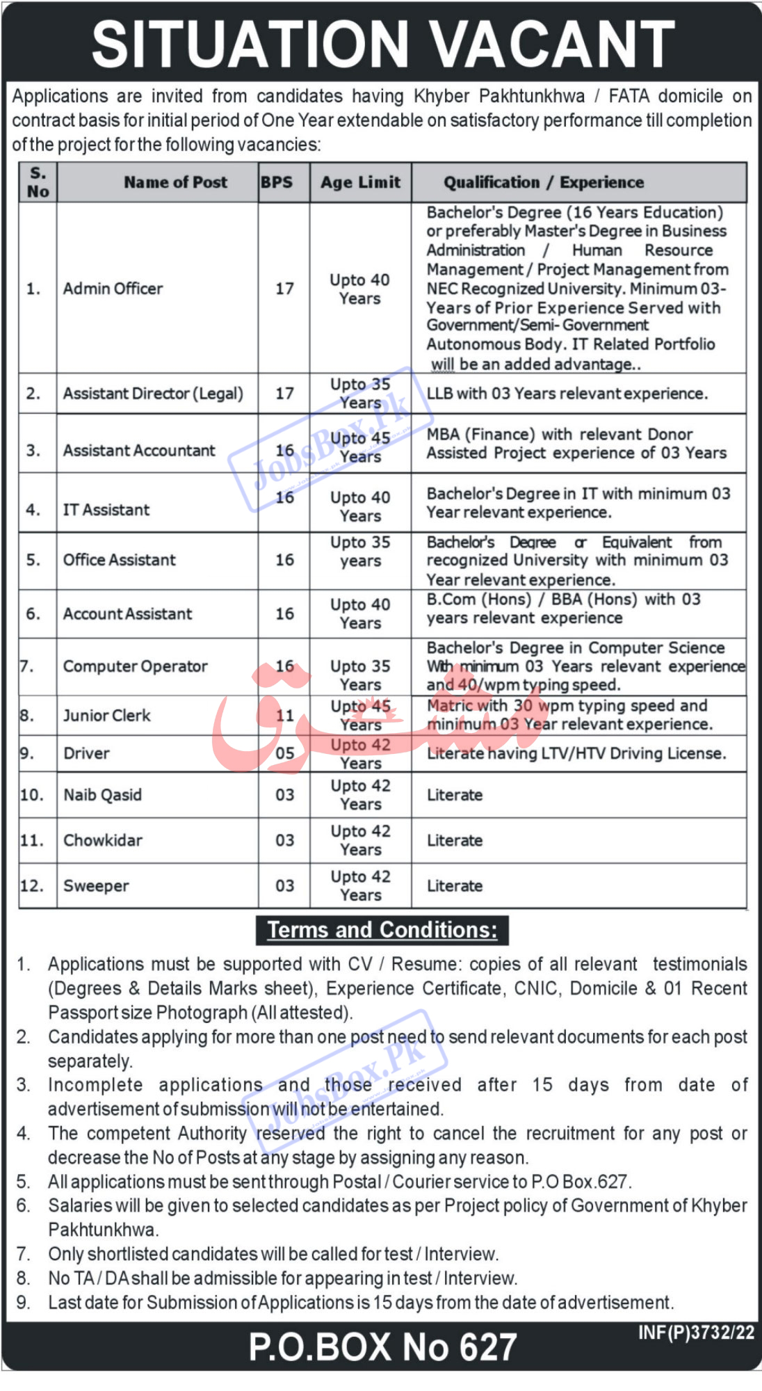 PO Box 627 Peshawar Jobs 2022