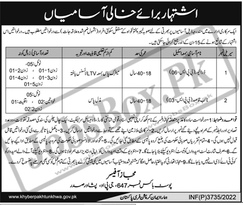 PO Box 647 GPO Peshawar Jobs 2022