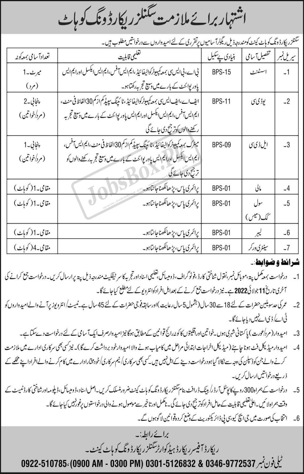 Pak Army Signals Record Wing Kohat Cantt Jobs 2022 Latest
